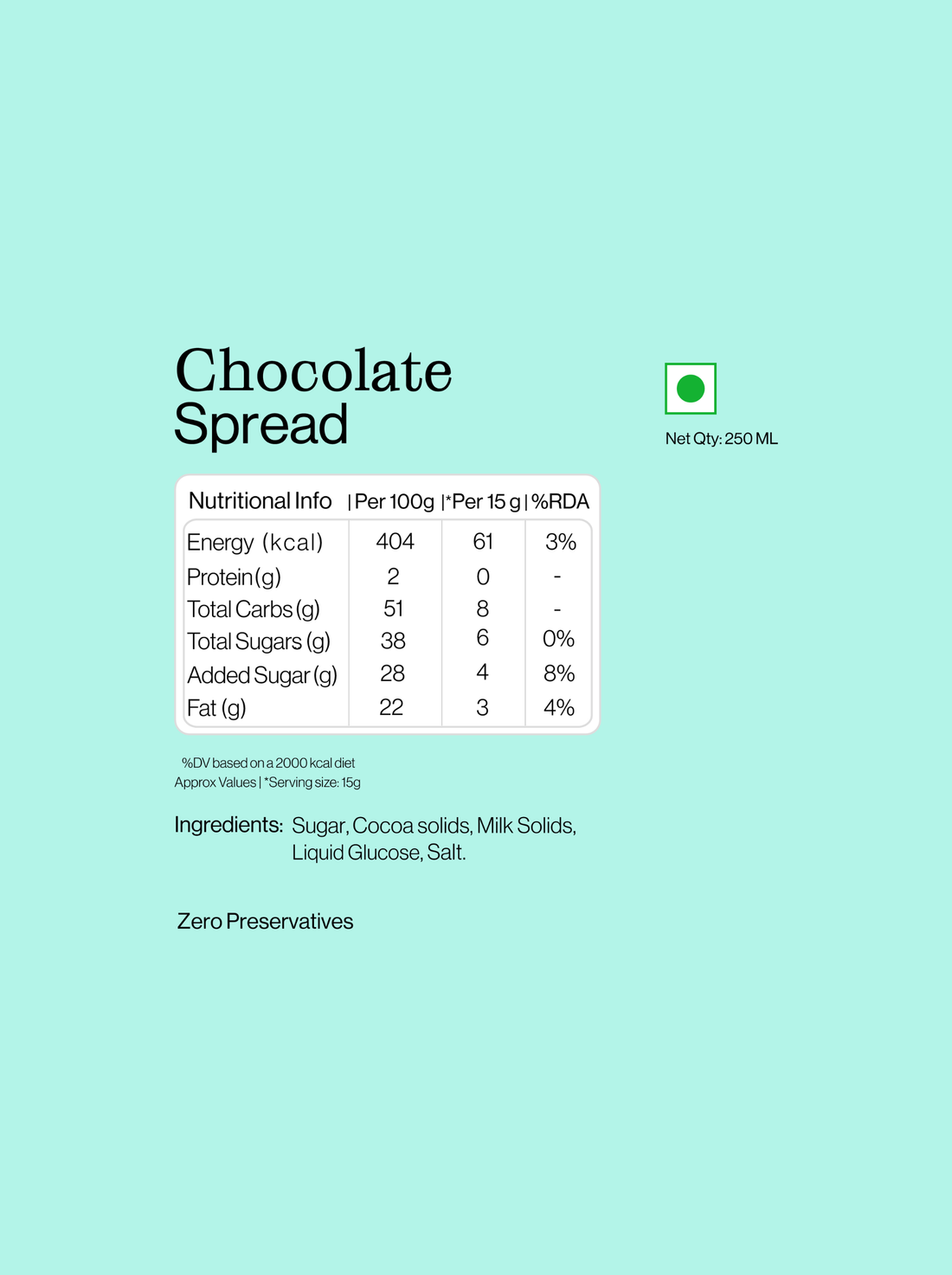 Chocolate Spread