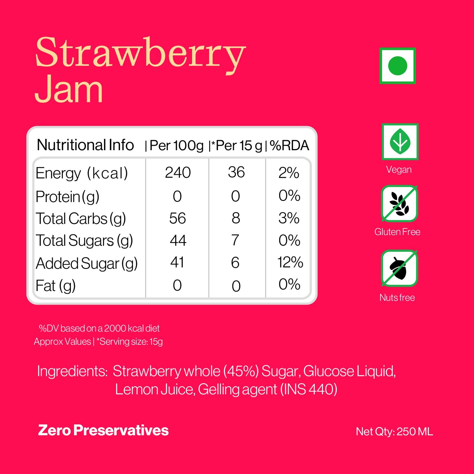 Strawberry Jam