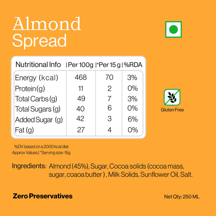 Almond Spread