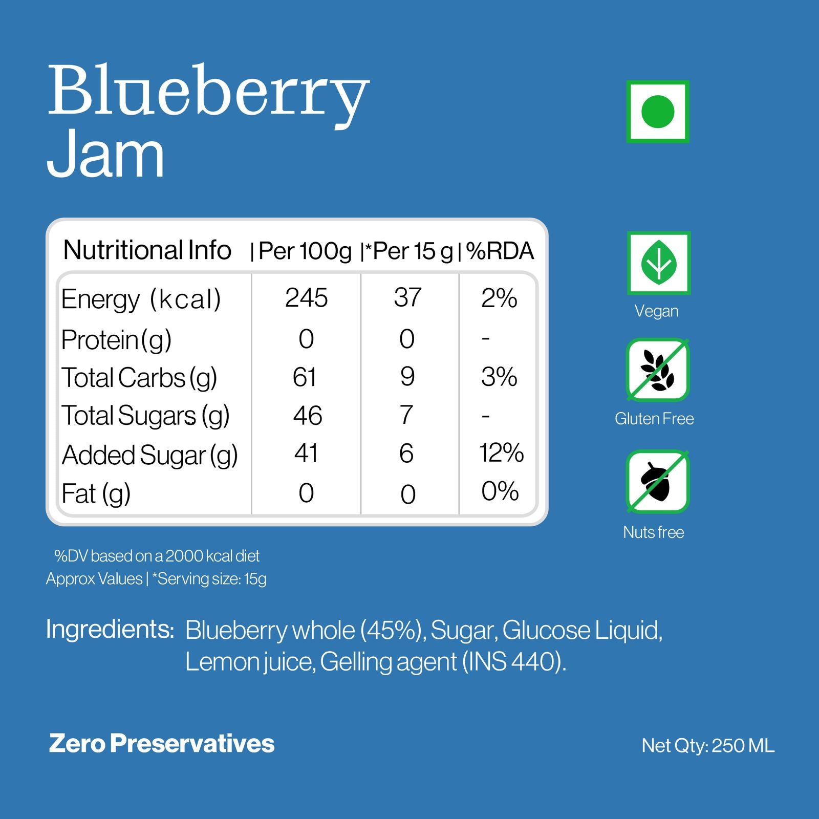 Blueberry Jam