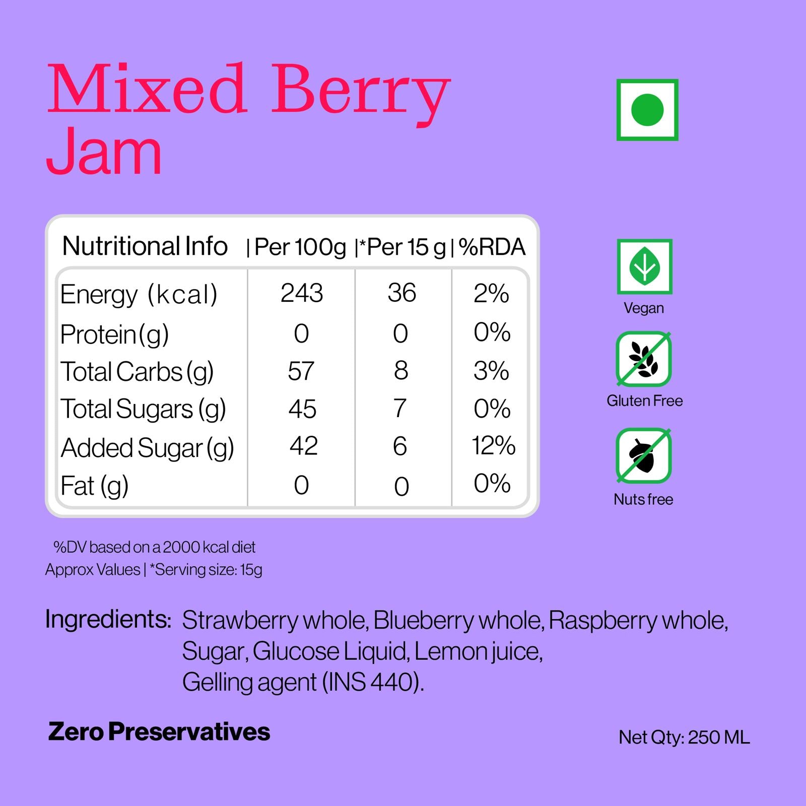 Mixed Berry Jam