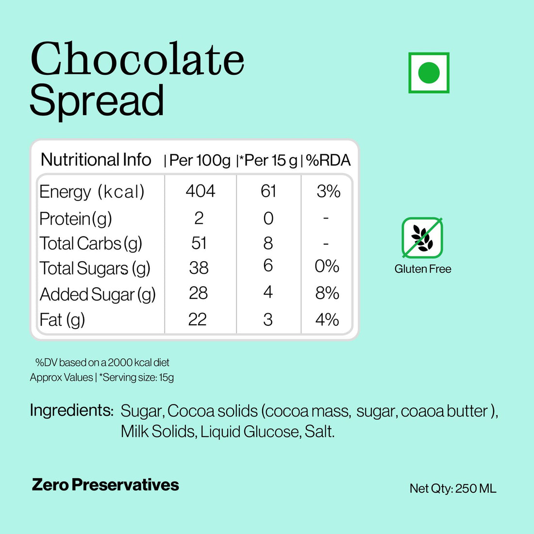Chocolate Spread
