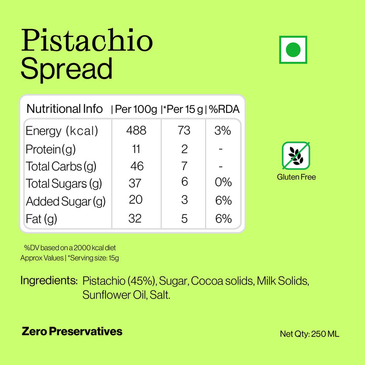 Pistachio Spread