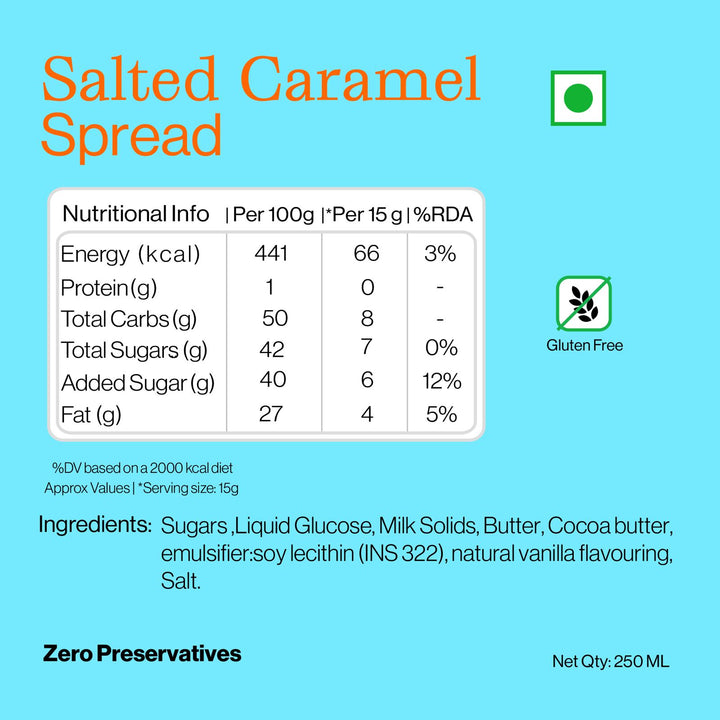 Salted Caramel Spread