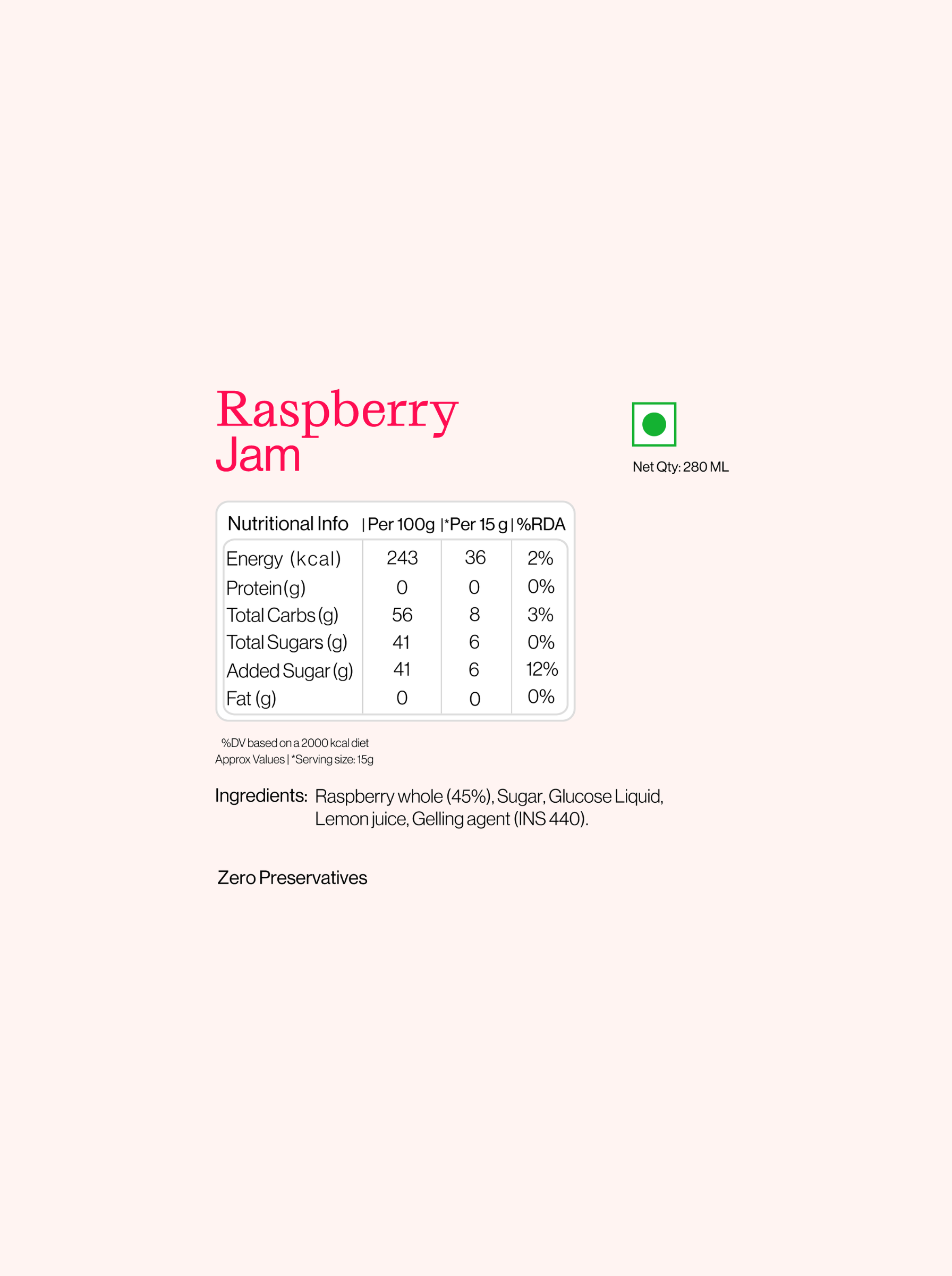 Raspberry Jam