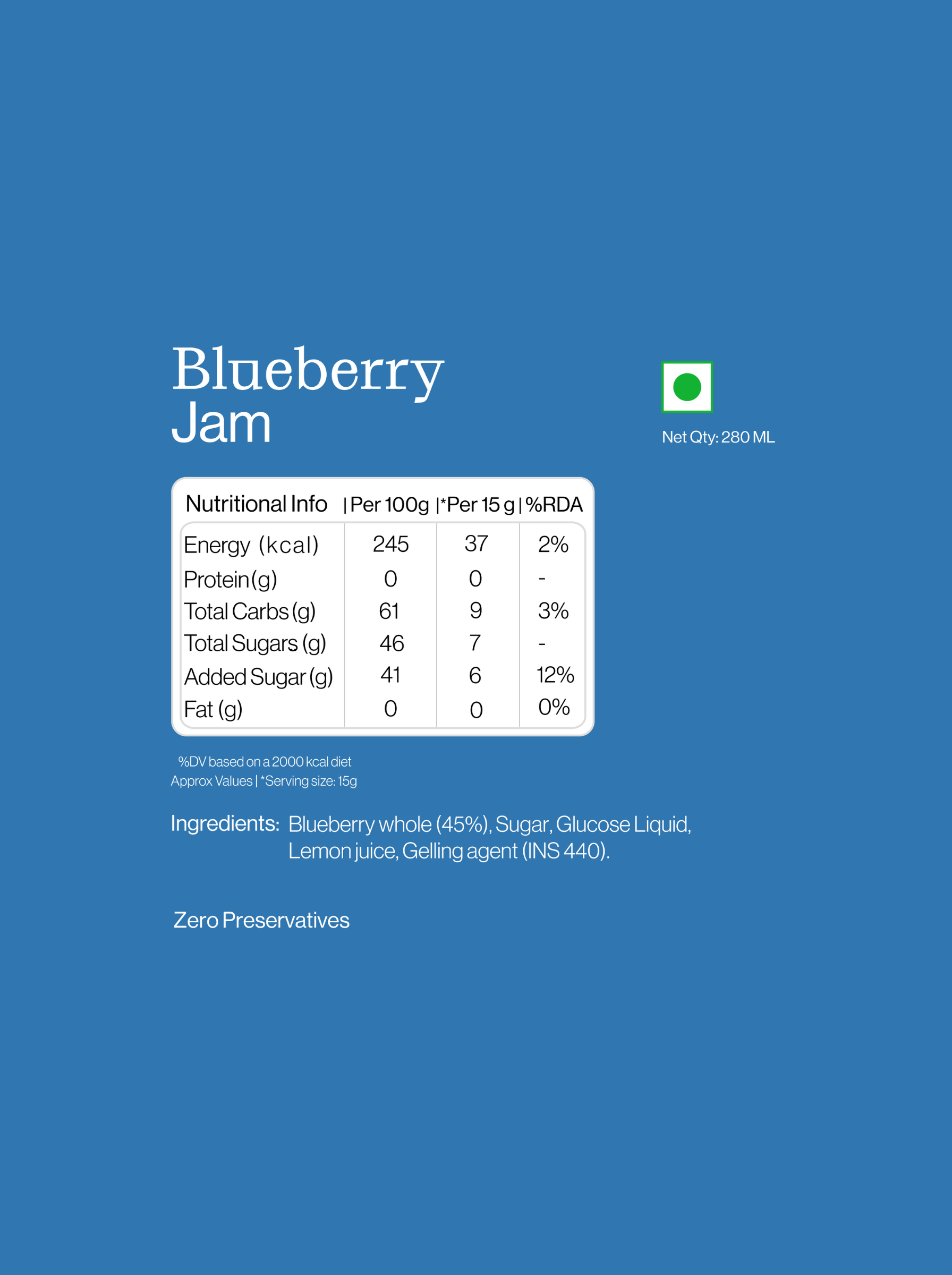 Blueberry Jam