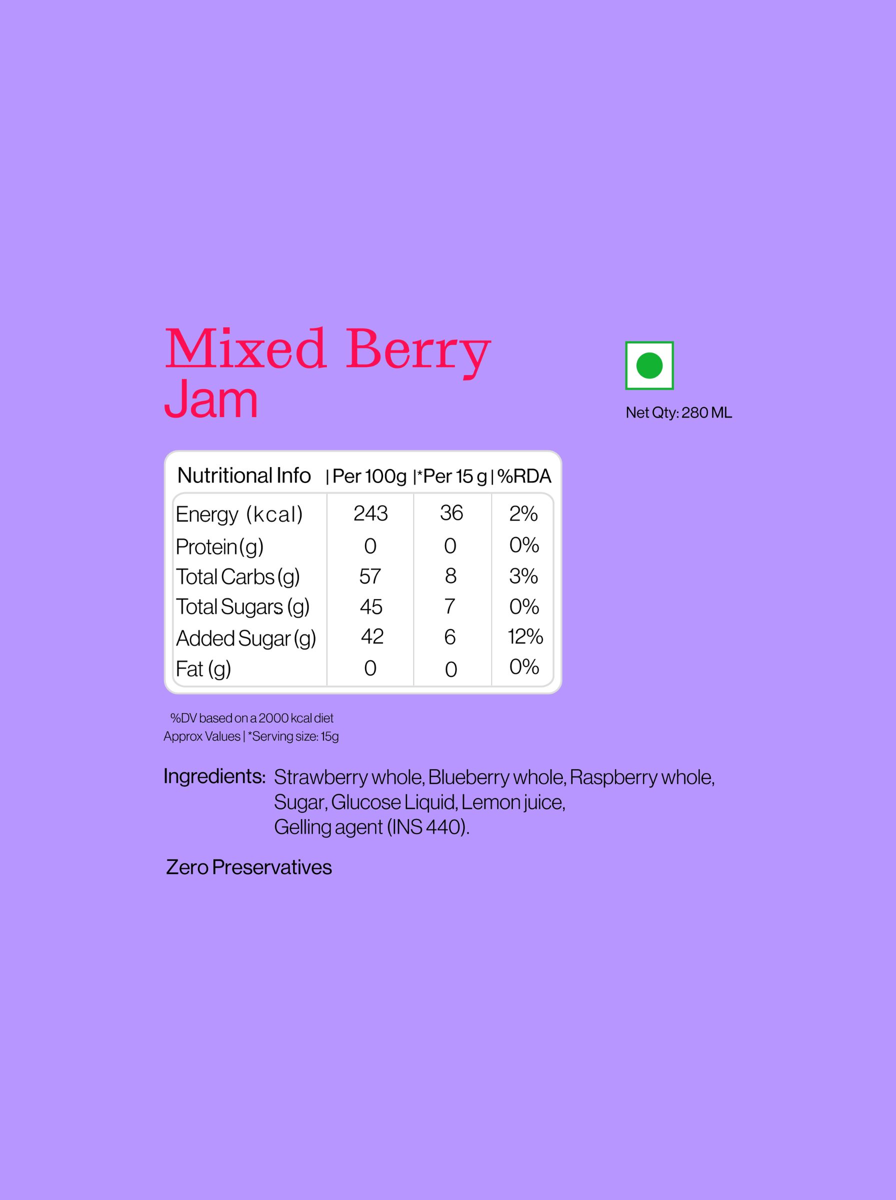 Mixed Berry Jam